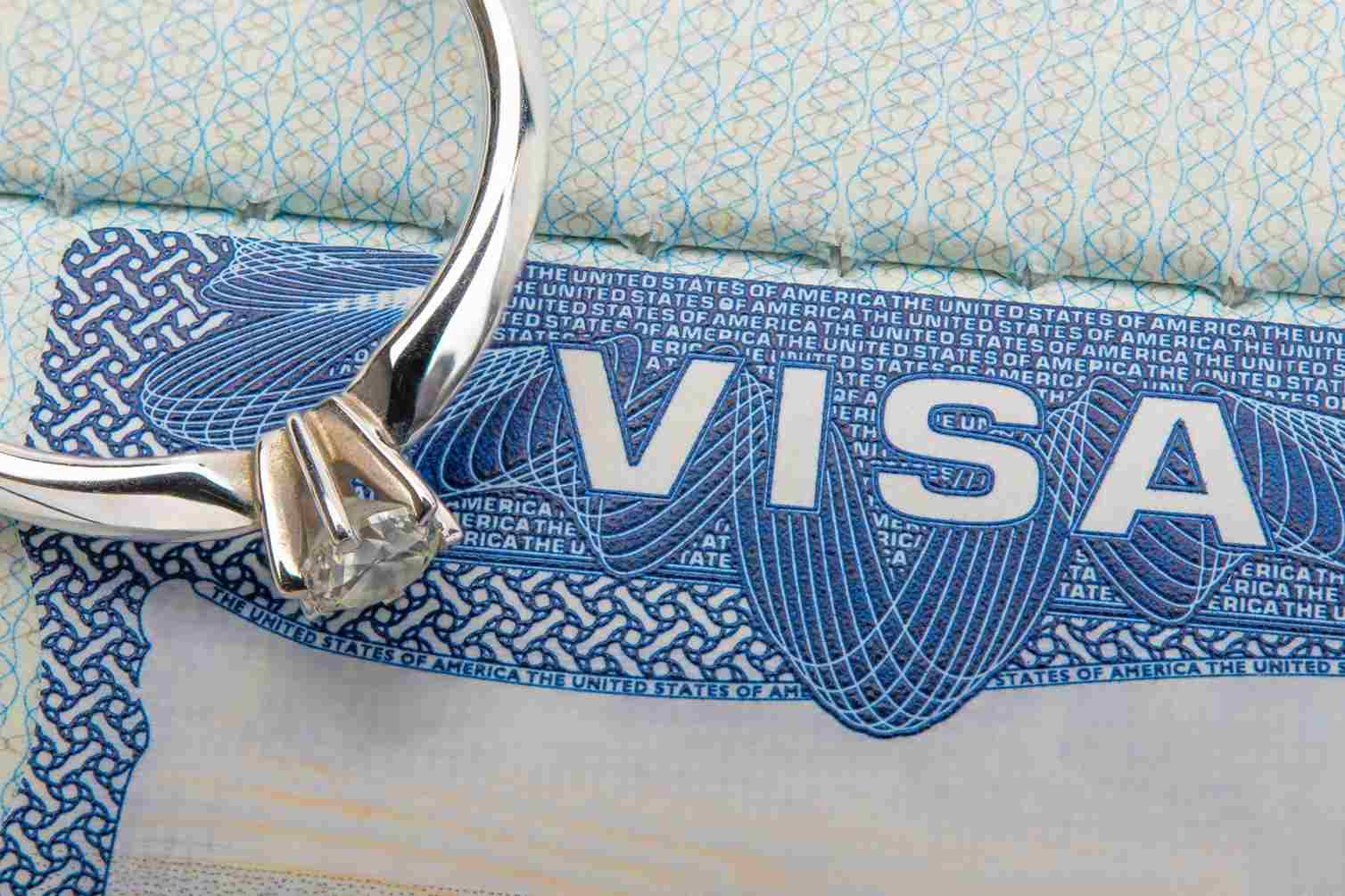 What Are the Possible Reasons for the Denial of a K-1 Fiancé Visa?